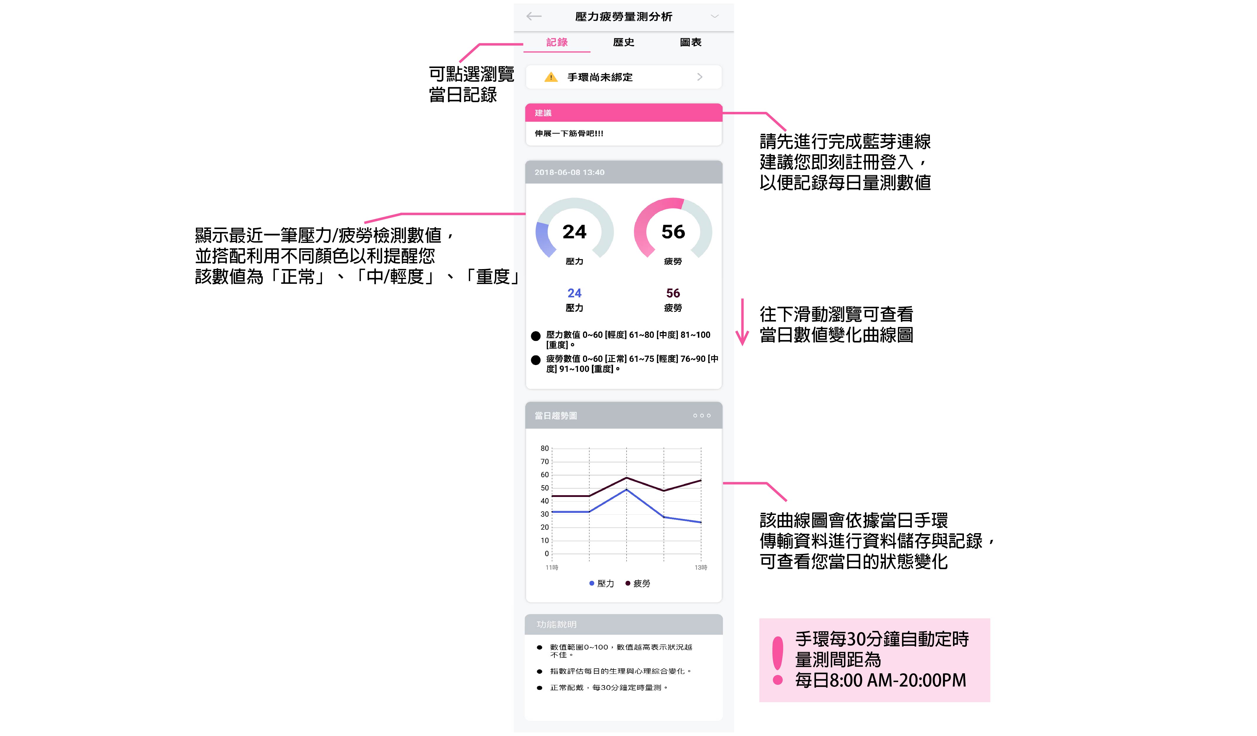 司博創意科技