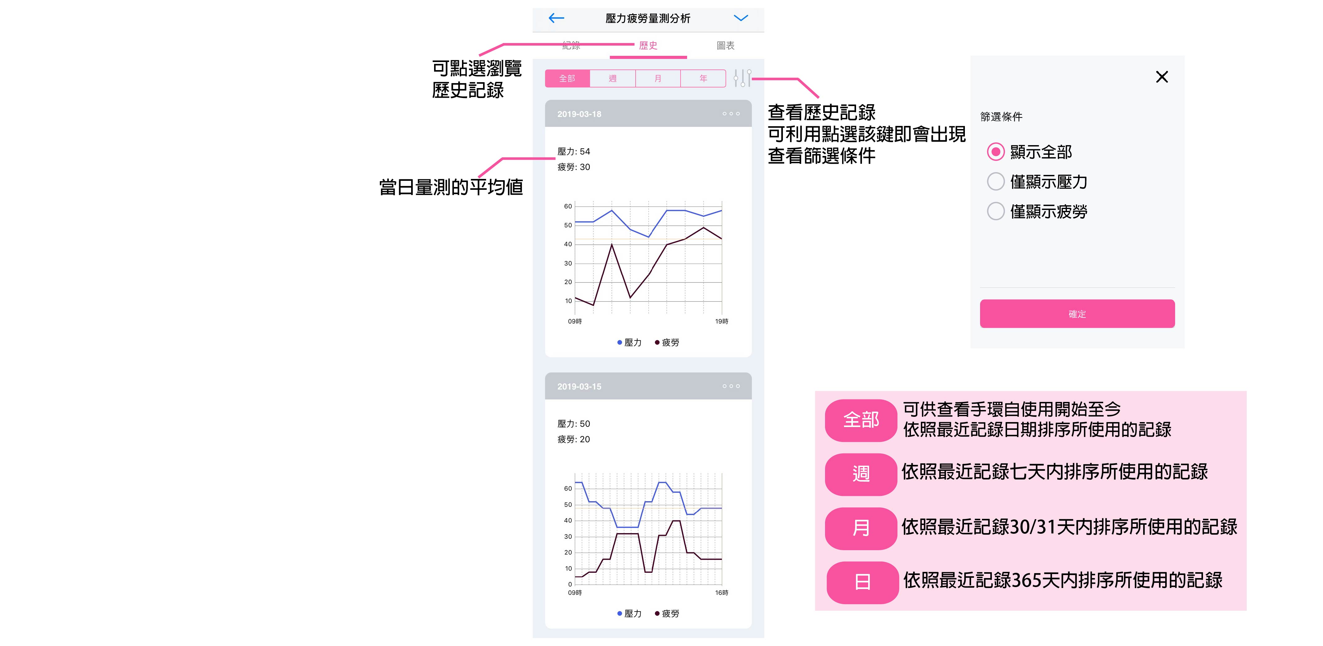 司博創意科技